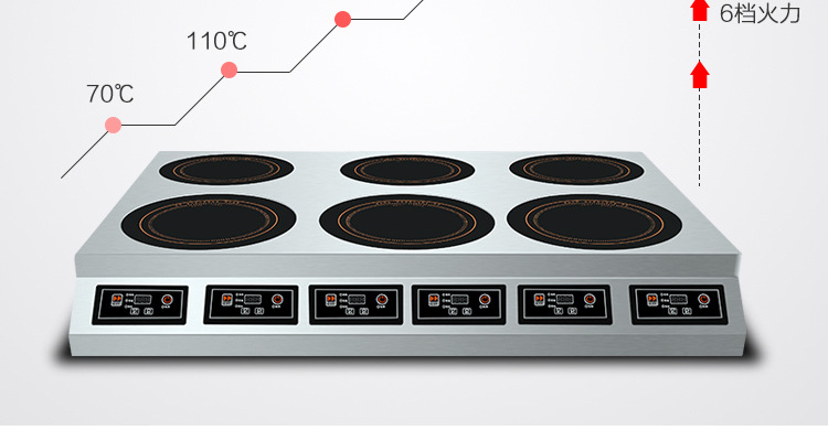 德國(guó)逸臣商用大功率電磁爐多頭工業(yè)食堂 錫紙花甲火鍋爐6頭煲仔爐