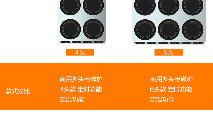 德國(guó)逸臣商用大功率電磁爐多頭工業(yè)食堂 錫紙花甲火鍋爐6頭煲仔爐