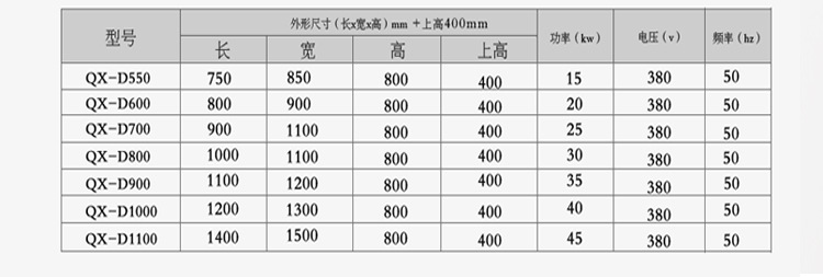 鑫博時廚具不銹鋼電磁爐單頭大炒爐電磁大鍋灶電爐灶酒店學校食堂