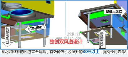 商用電磁爐大炒爐 1.2米電磁大鍋灶 超級電磁大炒灶【軍工品質】