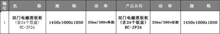 節(jié)能炒爐電磁臺式炒爐單頭單尾炒爐