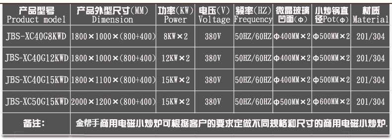 酒店臺式炒爐 8kw電磁雙頭單尾小炒爐 大功率商用電磁爐批發(fā)廠家