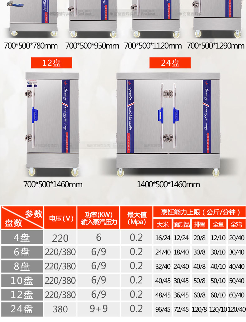 樂創(chuàng)商用蒸飯柜電蒸箱4盤6盤8盤12盤煤氣燃?xì)庹麸堒嚾詣?dòng)蒸飯機(jī)