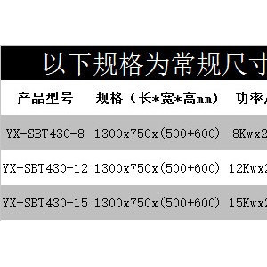 韻芯商用電磁煲湯爐15KW 雙頭電磁低湯平頭灶 大功率矮仔爐 包郵