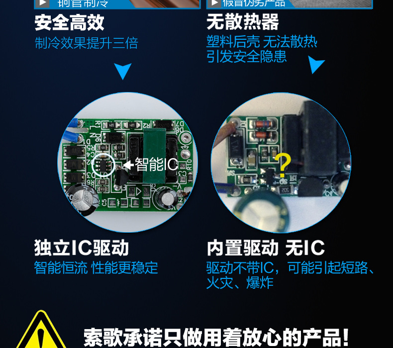 1.2米/1.5米/1.8米冷藏冷凍工作臺保鮮工作臺臥式平冷操作臺