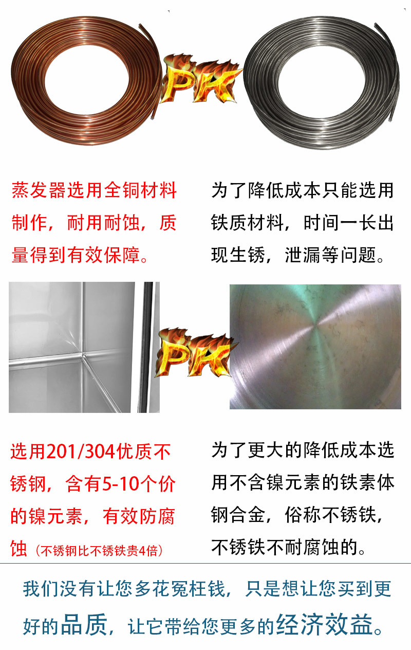 不銹鋼雙門冷藏工作臺1.2米1米5操作臺1.8米保鮮冷凍平臺雪柜帶背