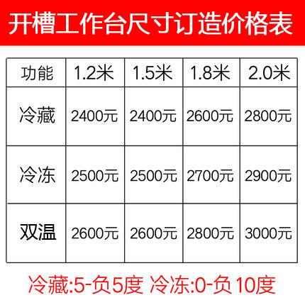 開(kāi)槽小菜冰箱沙拉臺(tái) 保鮮工作臺(tái) 奶茶操作臺(tái) 披薩臺(tái) 麻辣燙柜