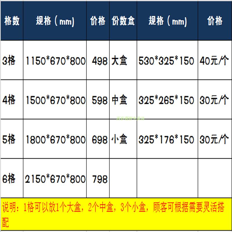 樂創(chuàng)商用電熱保溫售飯臺(tái) 不銹鋼湯池 玻璃罩 保溫快餐車 包郵