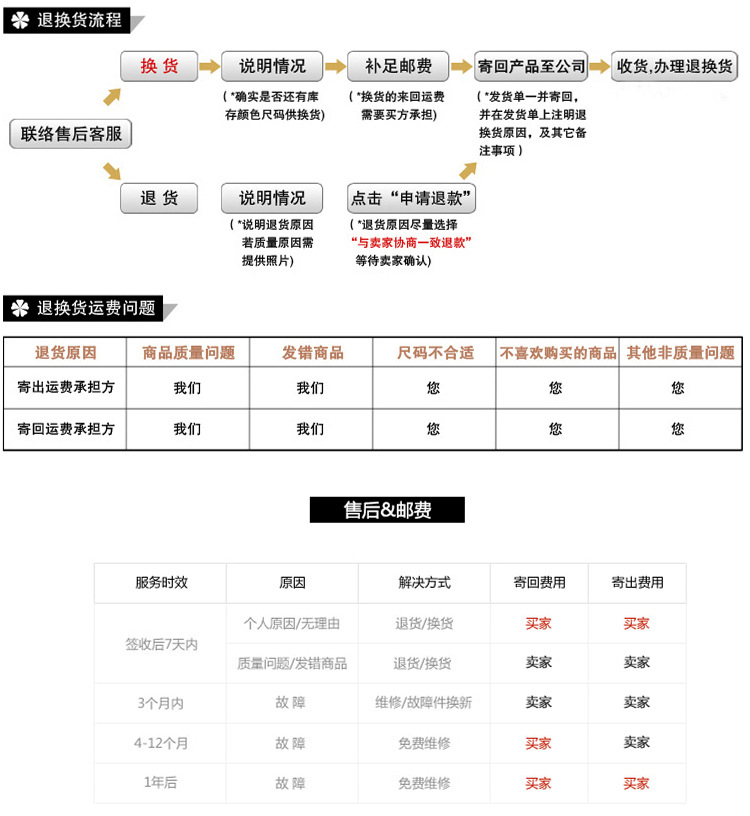 廠家直銷可定做各種規格 殘食臺