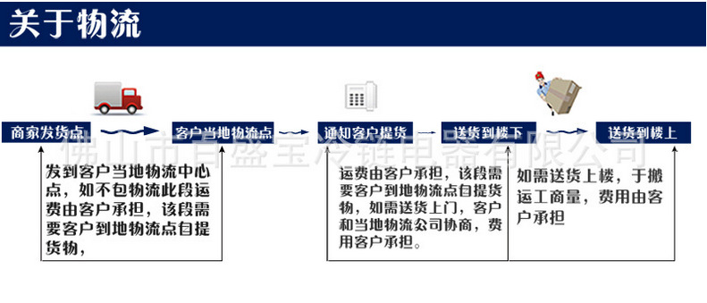 廠家直銷廚房設備商用節(jié)能不銹鋼單炒單尾爐 中餐燃氣單頭炒爐