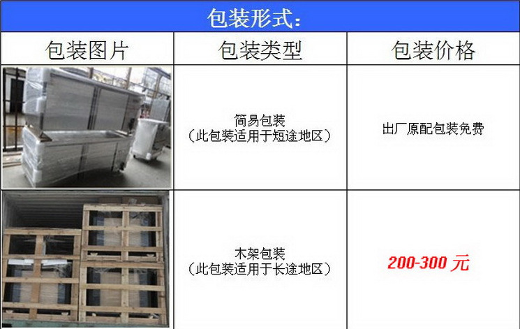 廠家直銷廚房設備商用節(jié)能不銹鋼單炒單尾爐 中餐燃氣單頭炒爐