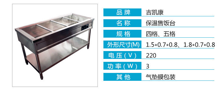 吉凱康詳情_10