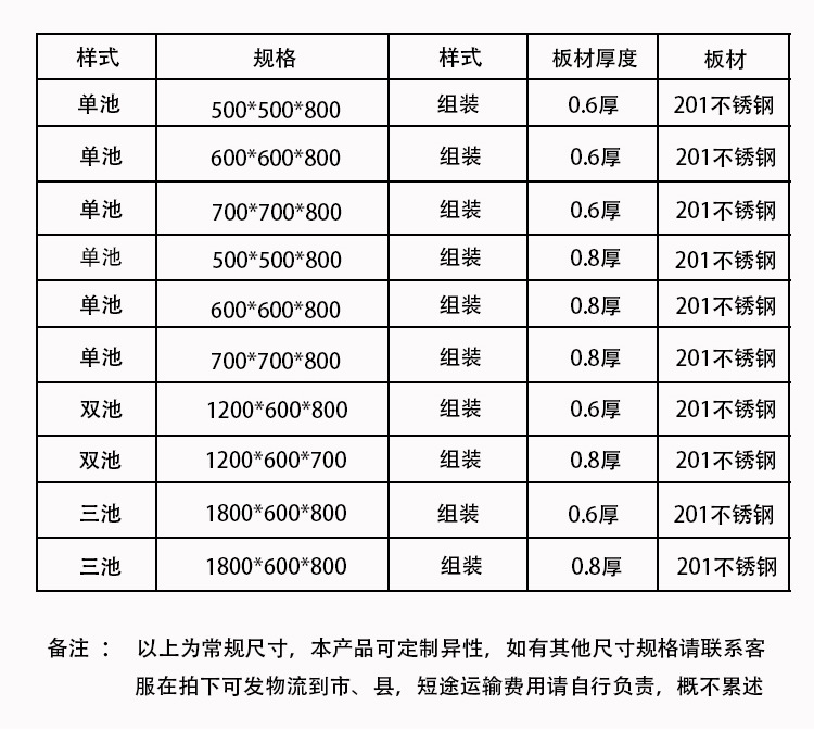 科能三池詳情_05