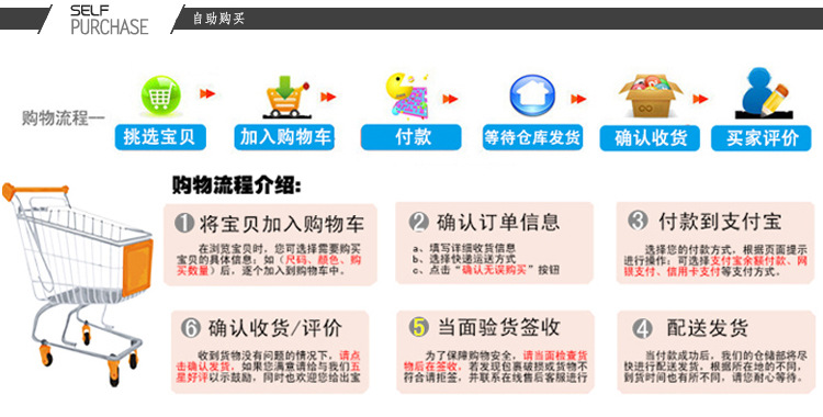 廚具炊事設備 單星洗物池 單星解凍池 單星盆 富城牌