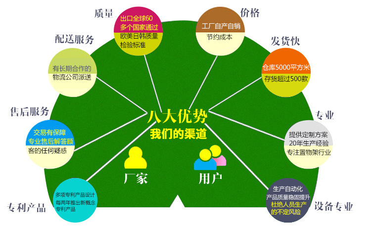 廚房電鍍鉻置物架四層置物架蔬菜架水果架廠家批發價