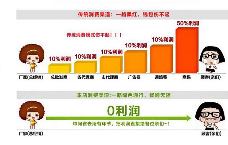 定制標準30噸重型平板拖車 商用平板四輪拖車 拖車批發(fā)廠家