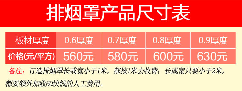 樂創(chuàng)油煙罩不銹鋼 商用排煙罩脫排油網(wǎng)煙罩 商用強(qiáng)力吸油煙機(jī)廠家