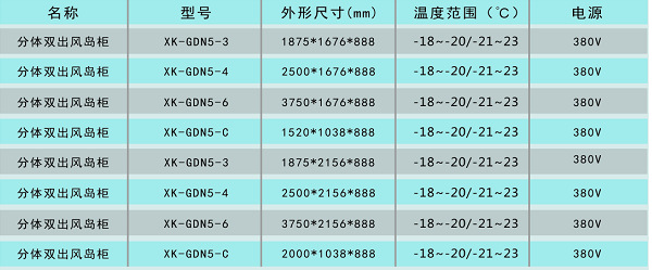 西克德爾曼冷柜 超市雙出風(fēng)島柜 雙出風(fēng)柜島商用 雙出風(fēng)島柜保鮮