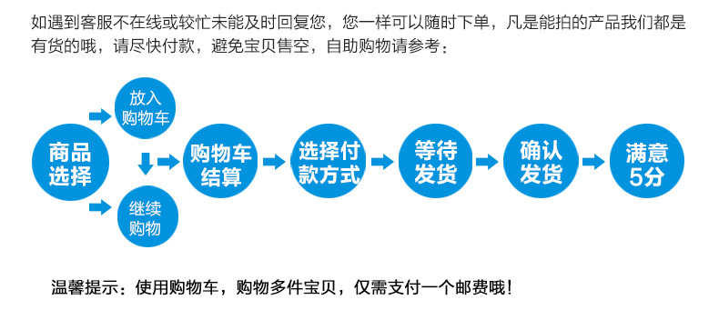 飯店餐飲油煙凈化器 靜電式油煙凈化器 廚房靜電過濾器 4000風(fēng)量