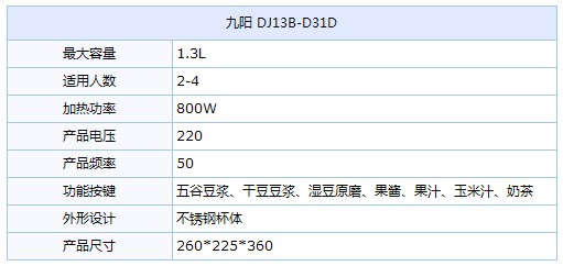 豆漿機