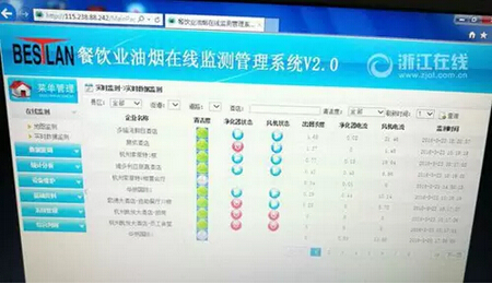 我國多地加強餐飲油煙控制管理 傳統廚房設備偃旗息鼓