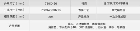 美國艾肯（Elkay）進口304不銹鋼水槽四件套699元！